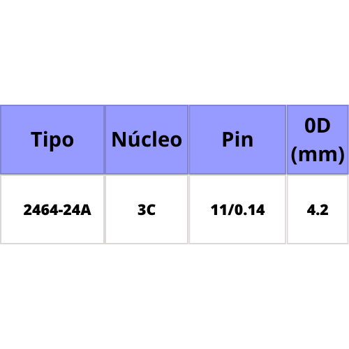 Cable Conductor, Calibre 24 AWG, 300V