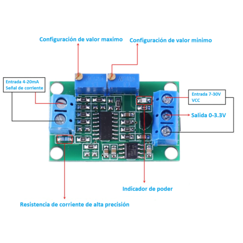 Convertidor Corriente a Voltaje