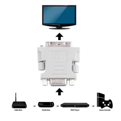 Adaptador DVI-I 24 + 5 Pines Macho a VGA HD15 Hembra