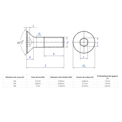 Tornillo Hexagonal de Cabeza Plana