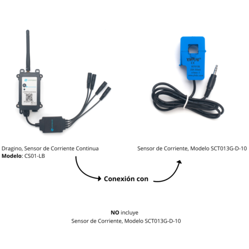 Dragino, Sensor de Corriente Continua, Modelo CS01-LB