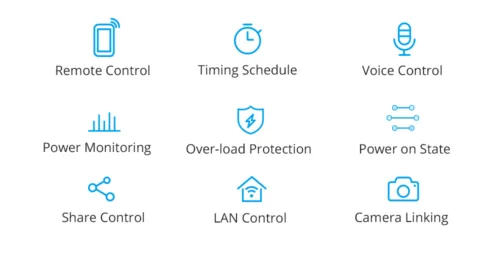 Enchufe Inteligente Wifi, Sonoff S31