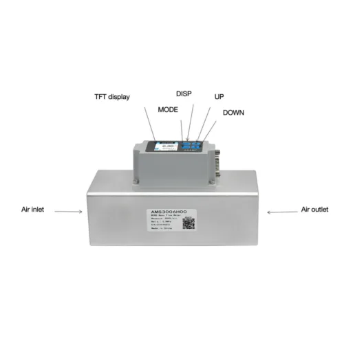 Medidor de Flujo, Modelo AMS3000